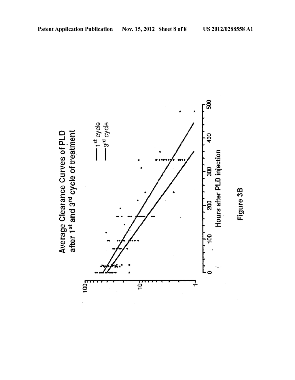 METHOD FOR ADMINISTRATION OF PEGYLATED LIPOSOMAL DOXORUBICIN - diagram, schematic, and image 09
