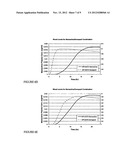 Methods for the Treatment of CNS-Related Conditions diagram and image