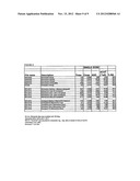 Methods for the Treatment of CNS-Related Conditions diagram and image