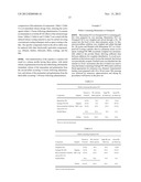 Methods for the Treatment of CNS-Related Conditions diagram and image