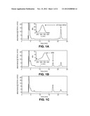 METHODS AND COMPOSITIONS FOR TREATING OPHTHALMIC CONDITIONS VIA SERUM     RETINOL, SERUM RETINOL BINDING PROTEIN (RBP), AND/OR SERUM RETINOL-RBP     MODULATION diagram and image