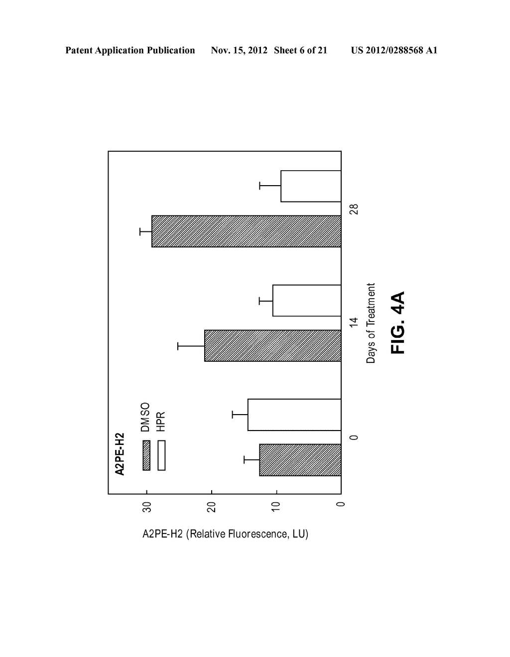 METHODS AND COMPOSITIONS FOR TREATING OPHTHALMIC CONDITIONS VIA SERUM     RETINOL, SERUM RETINOL BINDING PROTEIN (RBP), AND/OR SERUM RETINOL-RBP     MODULATION - diagram, schematic, and image 07