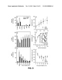 METHODS AND COMPOSITIONS FOR TREATING OPHTHALMIC CONDITIONS VIA SERUM     RETINOL, SERUM RETINOL BINDING PROTEIN (RBP), AND/OR SERUM RETINOL-RBP     MODULATION diagram and image