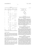 USE OF LIGNAN COMPOUND FOR ANTI-WRINKLE TREATMENT diagram and image