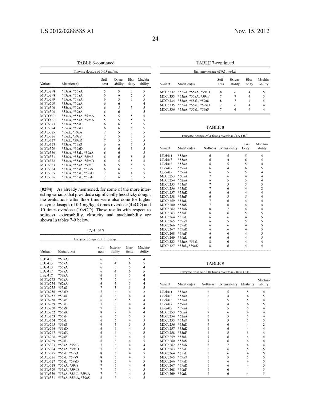 Methods of Producing GH8 Xylanase Variants - diagram, schematic, and image 27