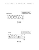 METHOD OF PRODUCING FLAVOR GRANULES diagram and image