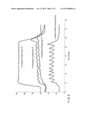 METHOD OF PRODUCING FLAVOR GRANULES diagram and image