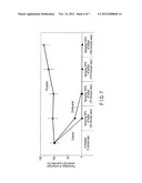 METHOD OF PRODUCING FLAVOR GRANULES diagram and image