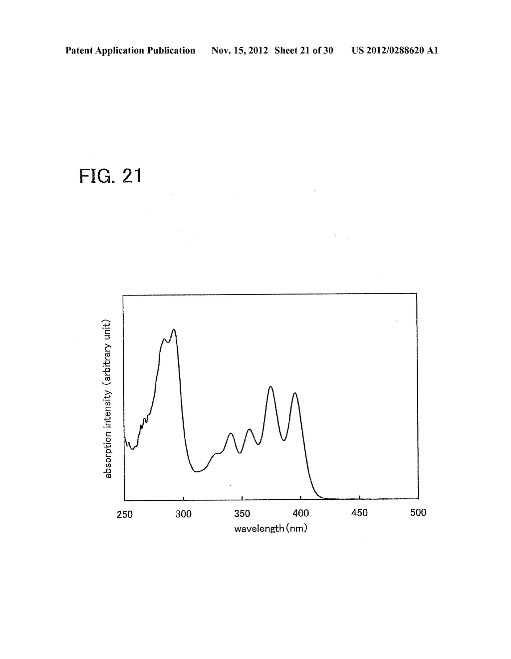 Composition, Method for Manufacturing Thin Film, and Method for     Manufacturing Light-Emitting Element - diagram, schematic, and image 22