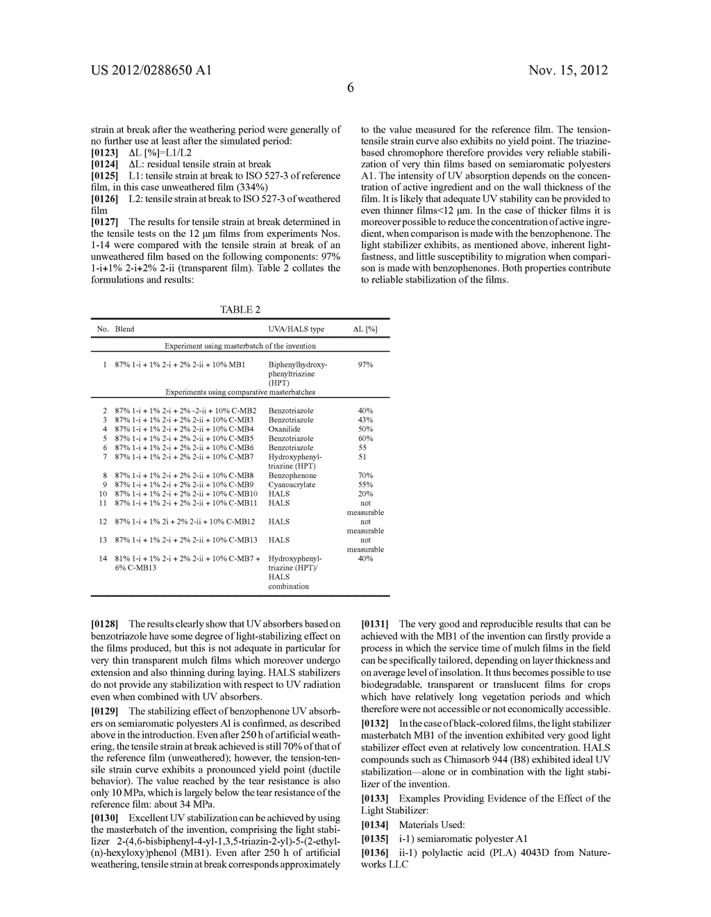 BIODEGRADABLE POLYESTER FILM - diagram, schematic, and image 07