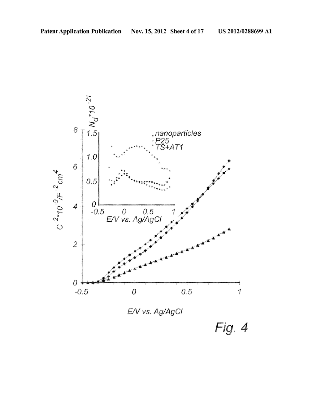 BIOCOMPATIBLE COMPONENT - diagram, schematic, and image 05