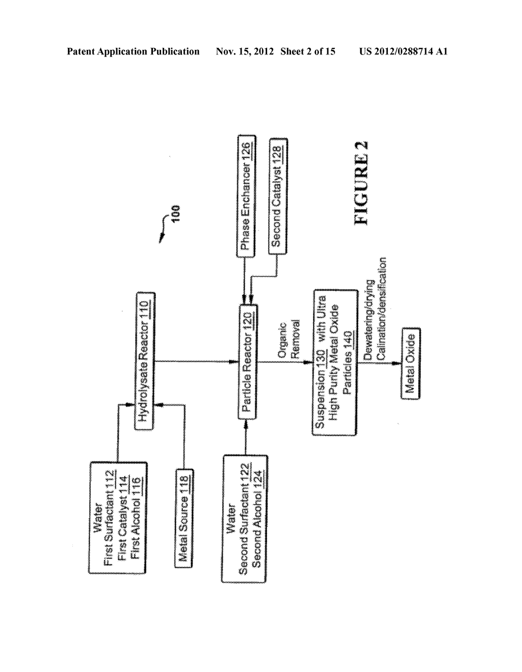 METHOD FOR MAKING HIGH PURITY METAL OXIDE PARTICLES AND MATERIALS MADE     THEREOF - diagram, schematic, and image 03