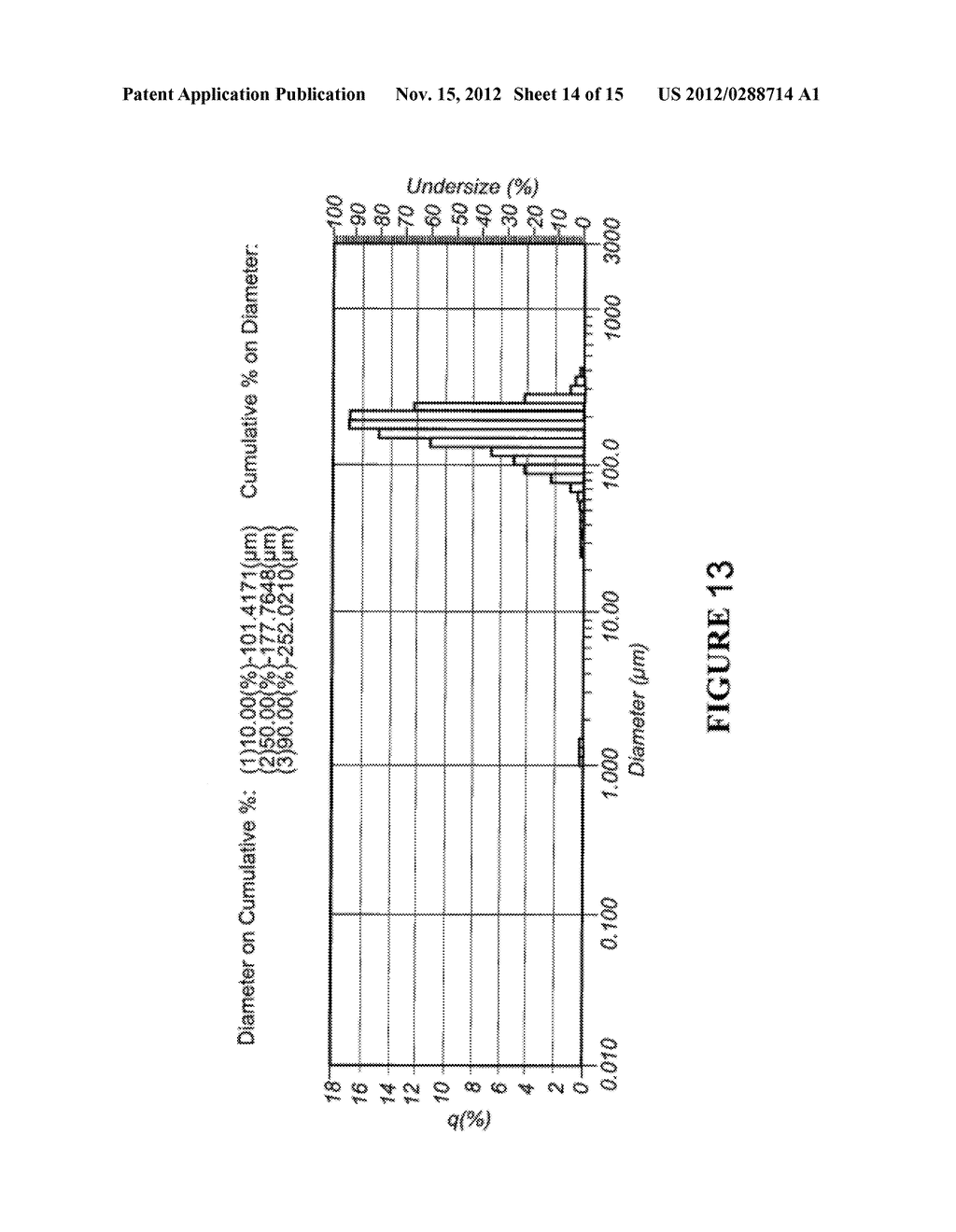 METHOD FOR MAKING HIGH PURITY METAL OXIDE PARTICLES AND MATERIALS MADE     THEREOF - diagram, schematic, and image 15