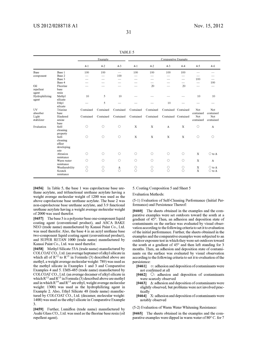 COATING COMPOSITION AND SHEET USING SAME - diagram, schematic, and image 34