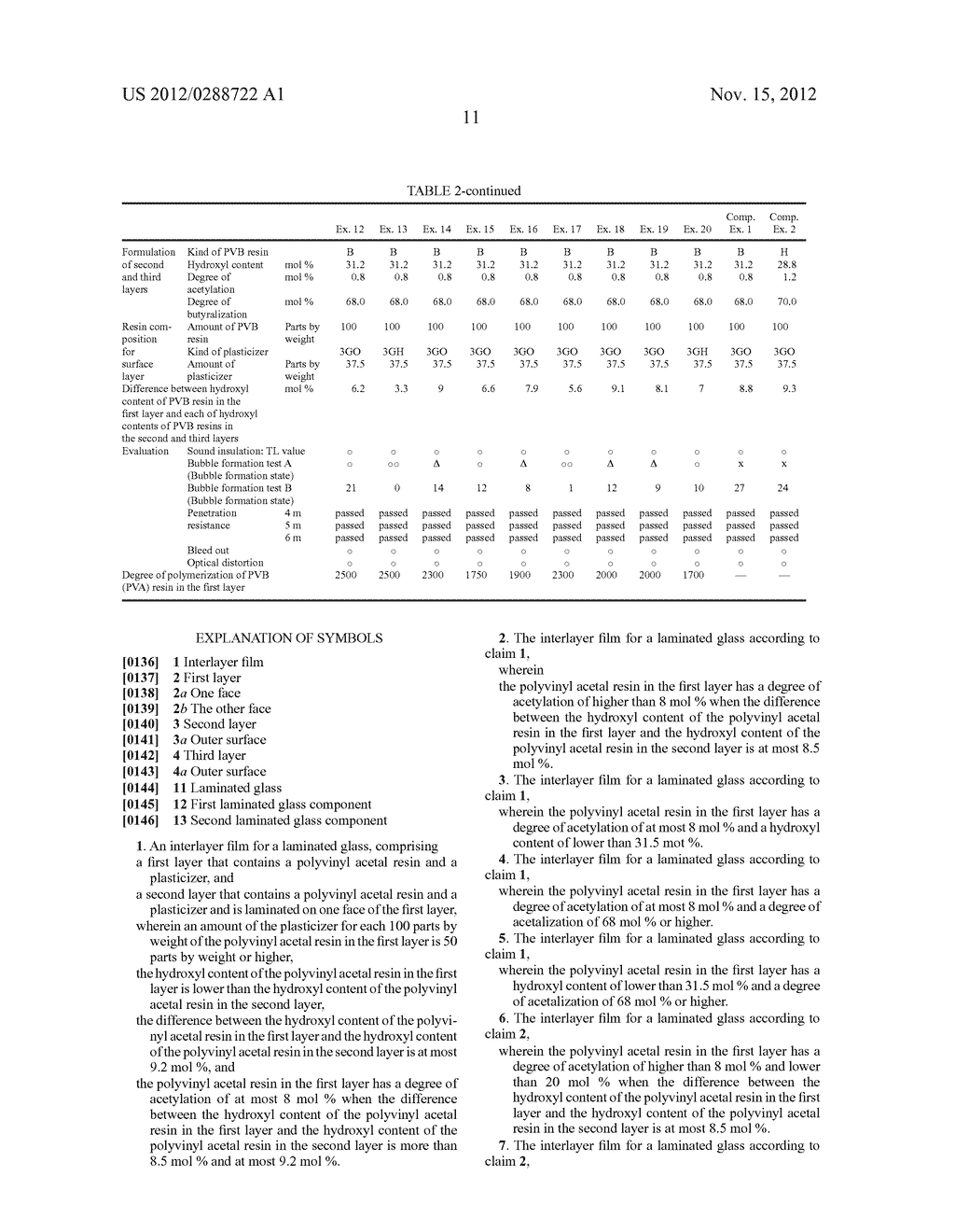 INTERMEDIATE FILM FOR LAMINATED GLASS, AND LAMINATED GLASS - diagram, schematic, and image 13