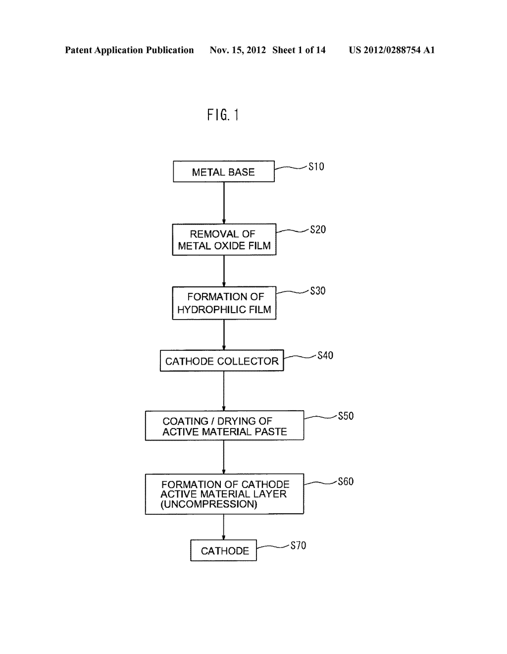 CATHODE AND METHOD FOR MANUFACTURING THE SAME - diagram, schematic, and image 02