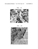 NEGATIVE ACTIVE MATERIAL, METHOD OF PREPARING THE SAME, AND LITHIUM     BATTERY INCLUDING THE SAME diagram and image