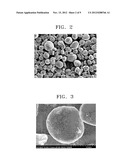 NEGATIVE ACTIVE MATERIAL, METHOD OF PREPARING THE SAME, AND LITHIUM     BATTERY INCLUDING THE SAME diagram and image