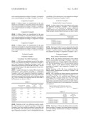 NEGATIVE ACTIVE MATERIAL, METHOD OF PREPARING THE SAME, AND LITHIUM     BATTERY INCLUDING THE SAME diagram and image