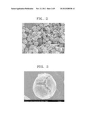 NEGATIVE ACTIVE MATERIAL, METHOD OF PREPARING THE SAME, AND LITHIUM     BATTERY INCLUDING THE SAME diagram and image