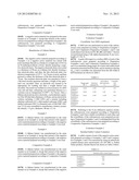 NEGATIVE ACTIVE MATERIAL, METHOD OF PREPARING THE SAME, AND LITHIUM     BATTERY INCLUDING THE SAME diagram and image