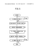 METHOD OF CONTROLLING FUEL CELL SYSTEM diagram and image