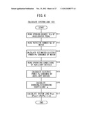 METHOD OF CONTROLLING FUEL CELL SYSTEM diagram and image