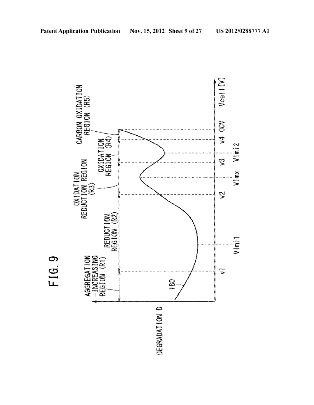 METHOD OF CONTROLLING FUEL CELL SYSTEM - diagram, schematic, and image 10