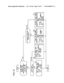 METHOD OF CONTROLLING FUEL CELL SYSTEM diagram and image