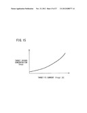 METHOD OF CONTROLLING FUEL CELL SYSTEM diagram and image