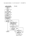 METHOD OF CONTROLLING FUEL CELL SYSTEM diagram and image