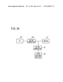 METHOD OF CONTROLLING FUEL CELL SYSTEM diagram and image