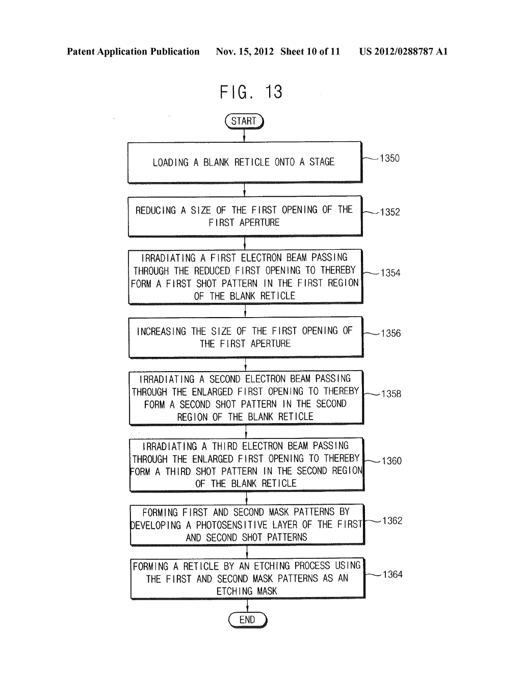 Beam Exposure Systems and Methods of Forming a Reticle Using the Same - diagram, schematic, and image 11