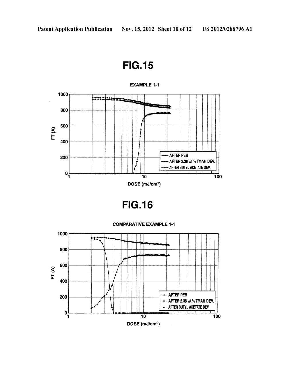 RESIST COMPOSITION AND PATTERNING PROCESS - diagram, schematic, and image 11