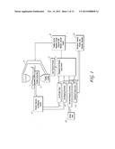 METHOD FOR SIMULATING A CATHETER GUIDANCE SYSTEM FOR CONTROL, DEVELOPMENT     AND TRAINING APPLICATIONS diagram and image