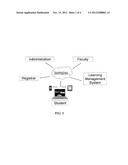 Personalized Course Management System diagram and image