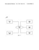 Personalized Course Management System diagram and image