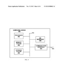 Personalized Course Management System diagram and image