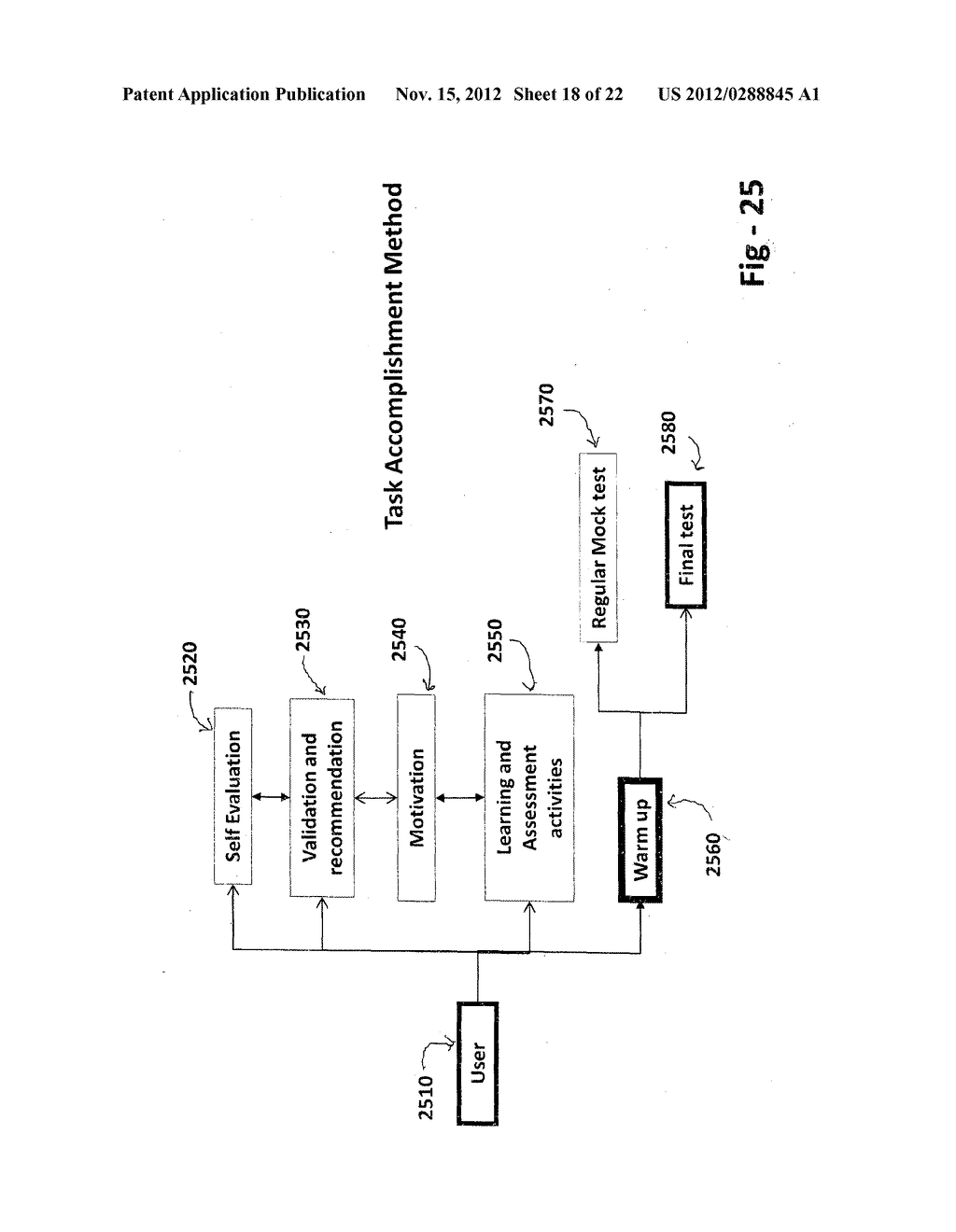 ASSESSMENT FOR EFFICIENT LEARNING AND TOP PERFORMANCE IN COMPETITIVE EXAMS     - SYSTEM, METHOD, USER INTERFACE  AND A COMPUTER APPLICATION - diagram, schematic, and image 19