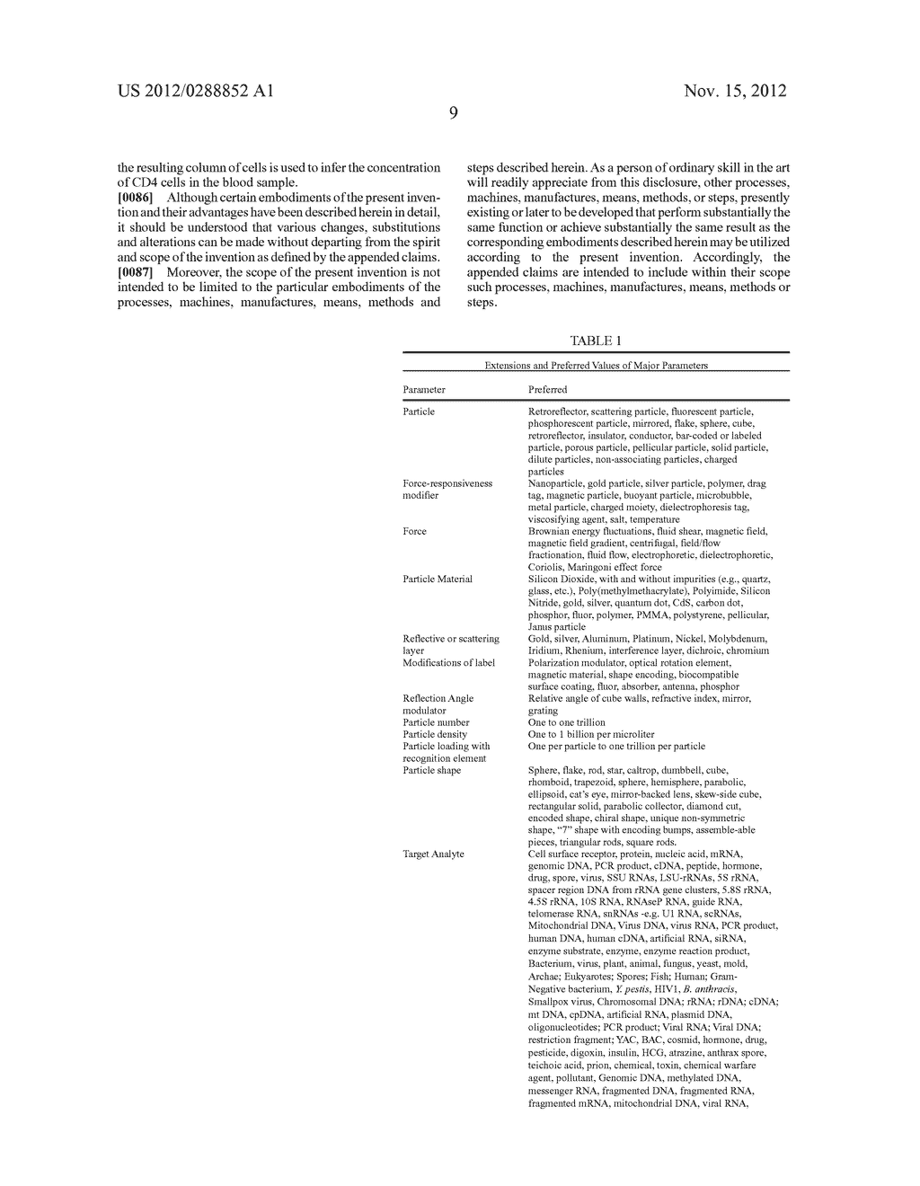 Force Mediated Assays - diagram, schematic, and image 14