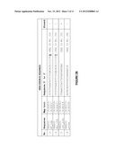 Oligonucleotides and methods for detecting KRAS and PIK3CA mutations diagram and image