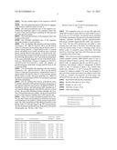 Oligonucleotides and methods for detecting KRAS and PIK3CA mutations diagram and image