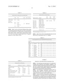 Oligonucleotides and methods for detecting KRAS and PIK3CA mutations diagram and image