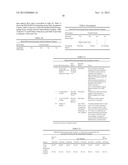 Oligonucleotides and methods for detecting KRAS and PIK3CA mutations diagram and image