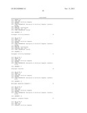 Oligonucleotides and methods for detecting KRAS and PIK3CA mutations diagram and image