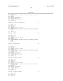 Oligonucleotides and methods for detecting KRAS and PIK3CA mutations diagram and image