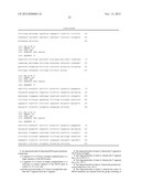 Oligonucleotides and methods for detecting KRAS and PIK3CA mutations diagram and image