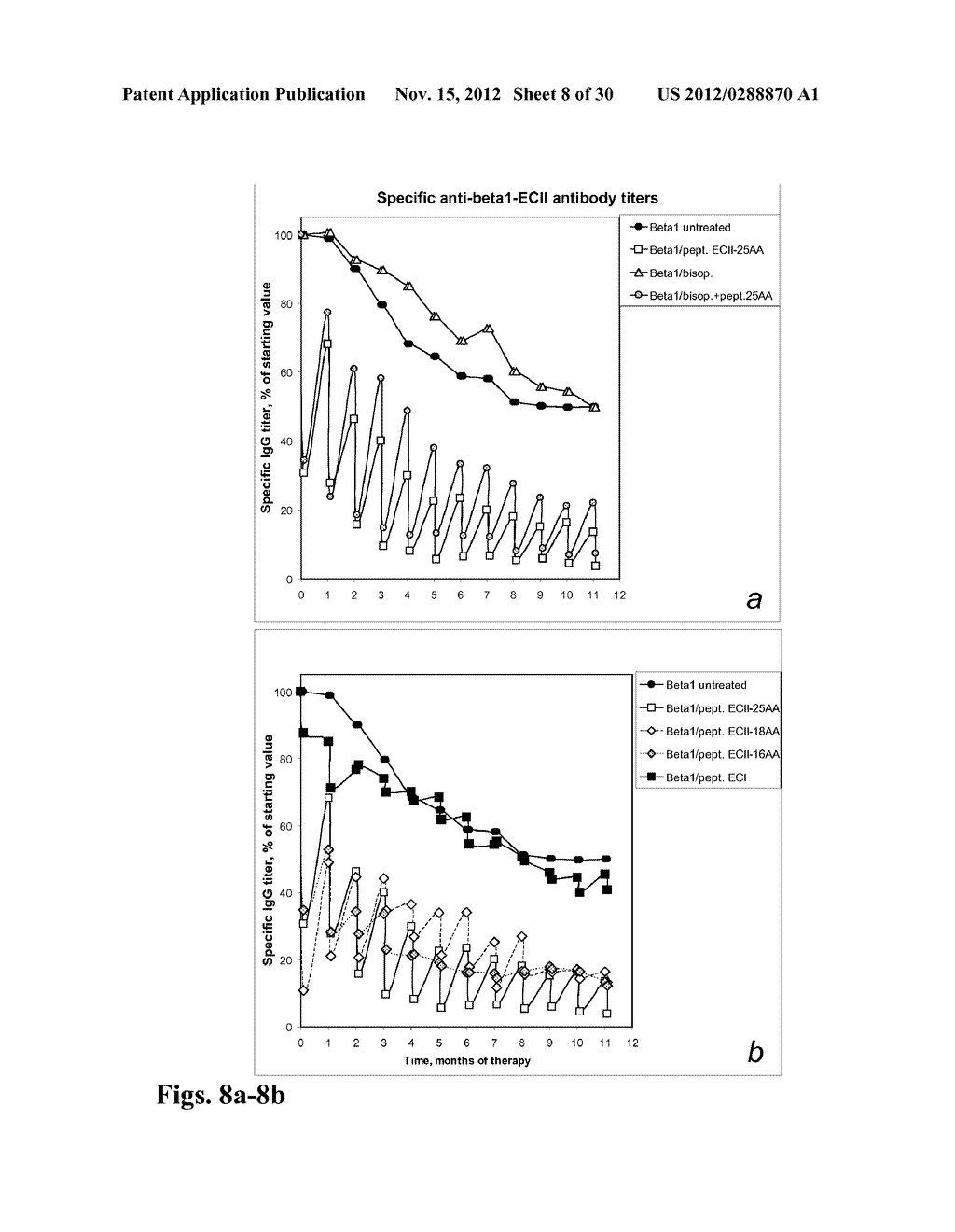 Means for the inhibition of anti-beta1-adrenergic receptor antibodies - diagram, schematic, and image 09