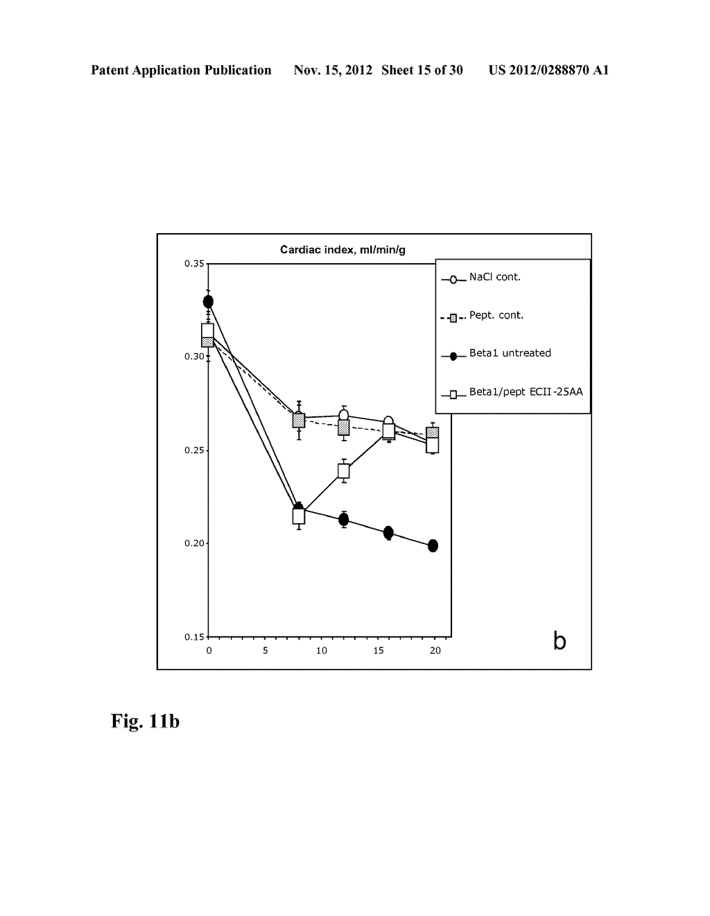 Means for the inhibition of anti-beta1-adrenergic receptor antibodies - diagram, schematic, and image 16