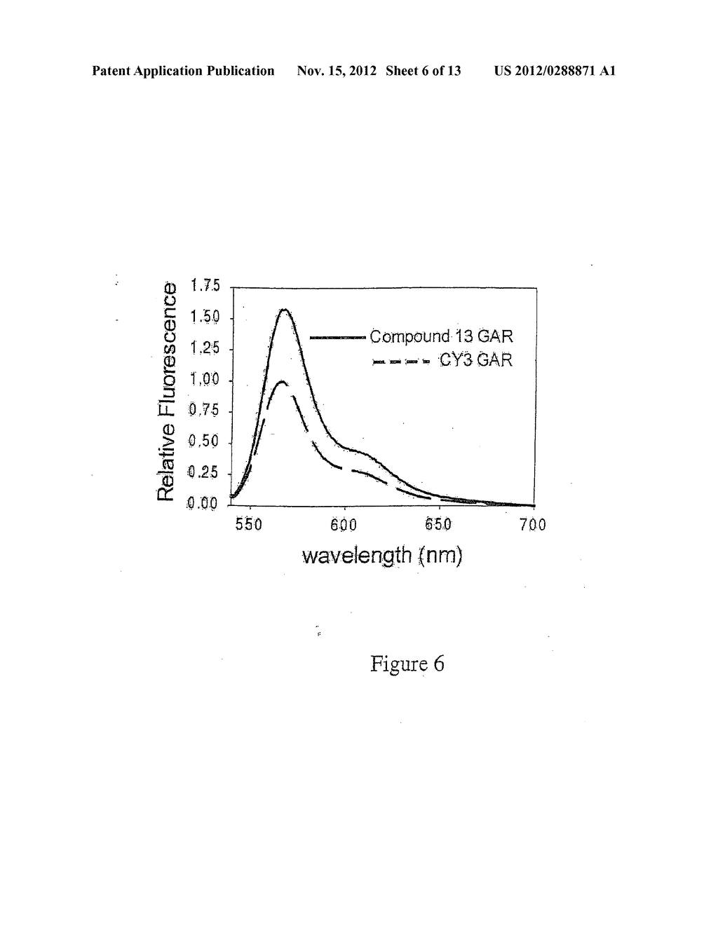 Modified Carbocyanine Dyes and Their Conjugates - diagram, schematic, and image 07